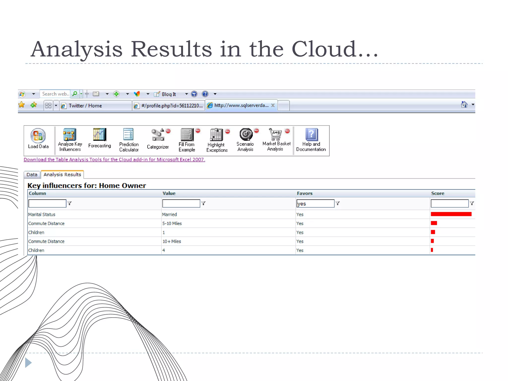 Analysis Results in the Cloud… 
