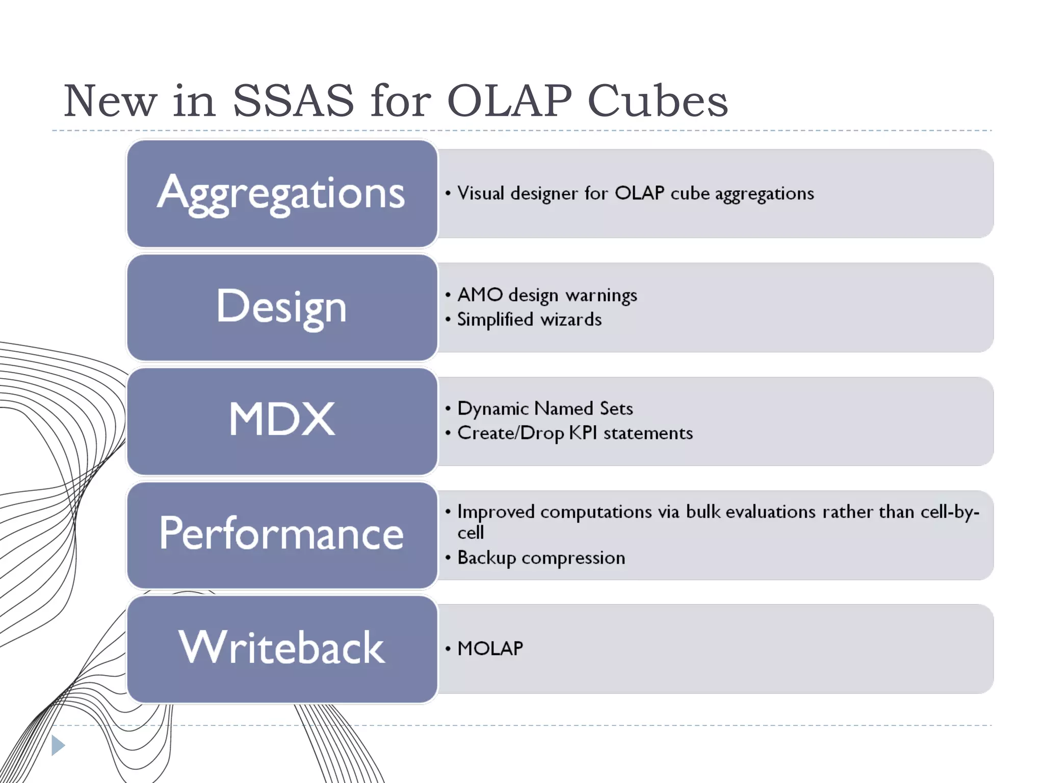 New in SSAS for OLAP Cubes 
