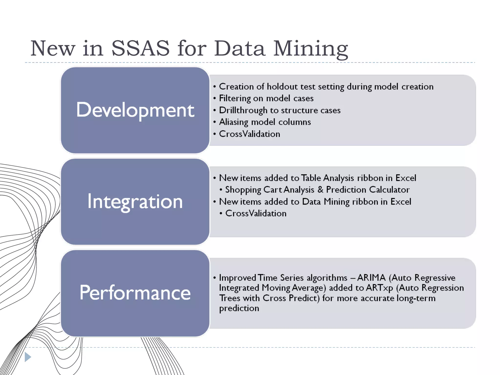 New in SSAS for Data Mining 