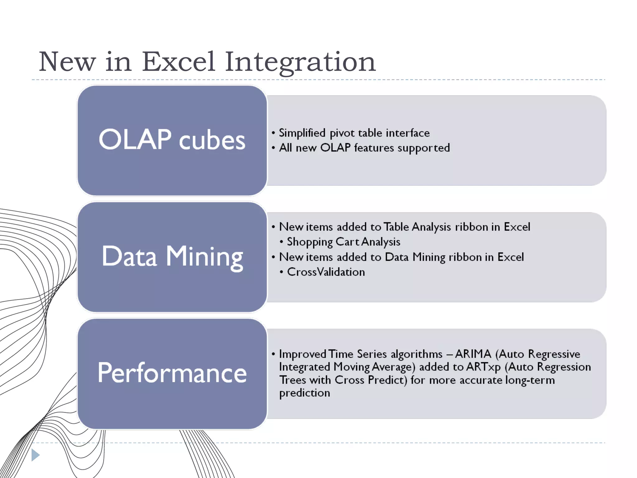 New in Excel Integration 