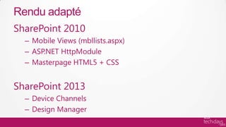 Rendu adapté
SharePoint 2010
  – Mobile Views (mbllists.aspx)
  – ASP.NET HttpModule
  – Masterpage HTML5 + CSS


SharePoint 2013
  – Device Channels
  – Design Manager
 