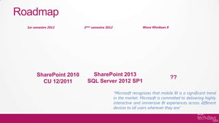 Roadmap
  1er semestre 2012      2ème semestre 2012                   Wave Windows 8




       SharePoint 2010       SharePoint 2013
                                                                               ??
         CU 12/2011        SQL Server 2012 SP1

                                              “Microsoft recognizes that mobile BI is a significant trend
                                              in the market. Microsoft is committed to delivering highly
                                              interactive and immersive BI experiences across different
                                              devices to all users wherever they are.”
 