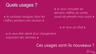 Quels usages ?
                                    « Je veux consulter les
                                    derniers chiffres de ventes
« Je souhaite naviguer dans les     avant de prendre mon avion »
chiffres pendant une réunion »

                                         « Je veux un iPad »
 « Je veux être alerté d’un changement
 important des données »

                        Ces usages sont-ils nouveaux ?
 