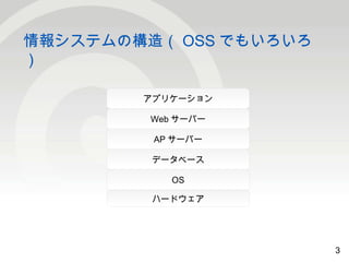 3 
情報システムの構造（OSSでもいろいろ 
） 
3 
アプリケーション 
Webサーバー 
APサーバー 
データベース 
OS 
ハードウェア 
 