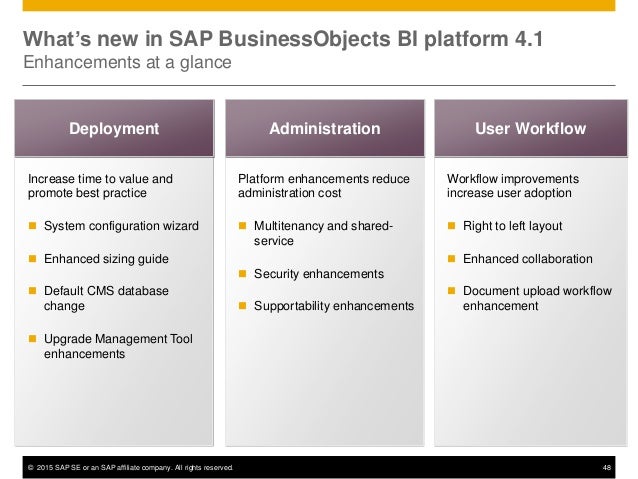 Developing Plain Restful Apis In Abap An Alternative To Odata By Chairat Onyaem Par Medium