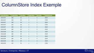 ColumnStore Index Exemple
OrderDateKey   ProductKey   StoreKey   RegionKey   Quantity   SalesAmount
20101107       106    ...