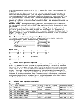 BI 211; Parables of Jesus; Course Syllabus Fall 2024; Dr. Potana.pdf
