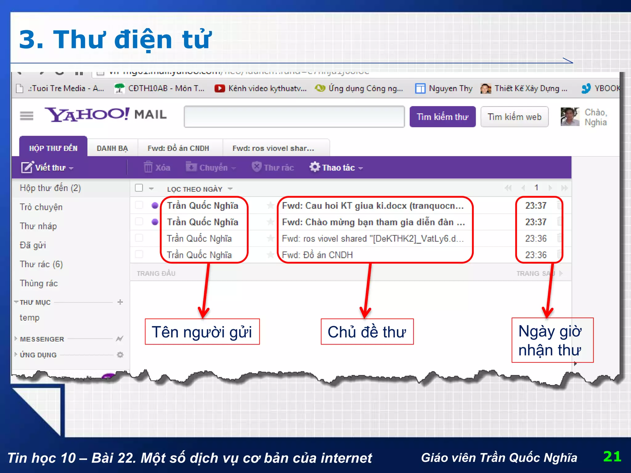 Tin học 10 – Bài 22. Một số dịch vụ cơ bản của internet
3. Thư điện tử
21Giáo viên Trần Quốc Nghĩa
Tên người gửi Chủ đề thư Ngày giờ
nhận thư
 