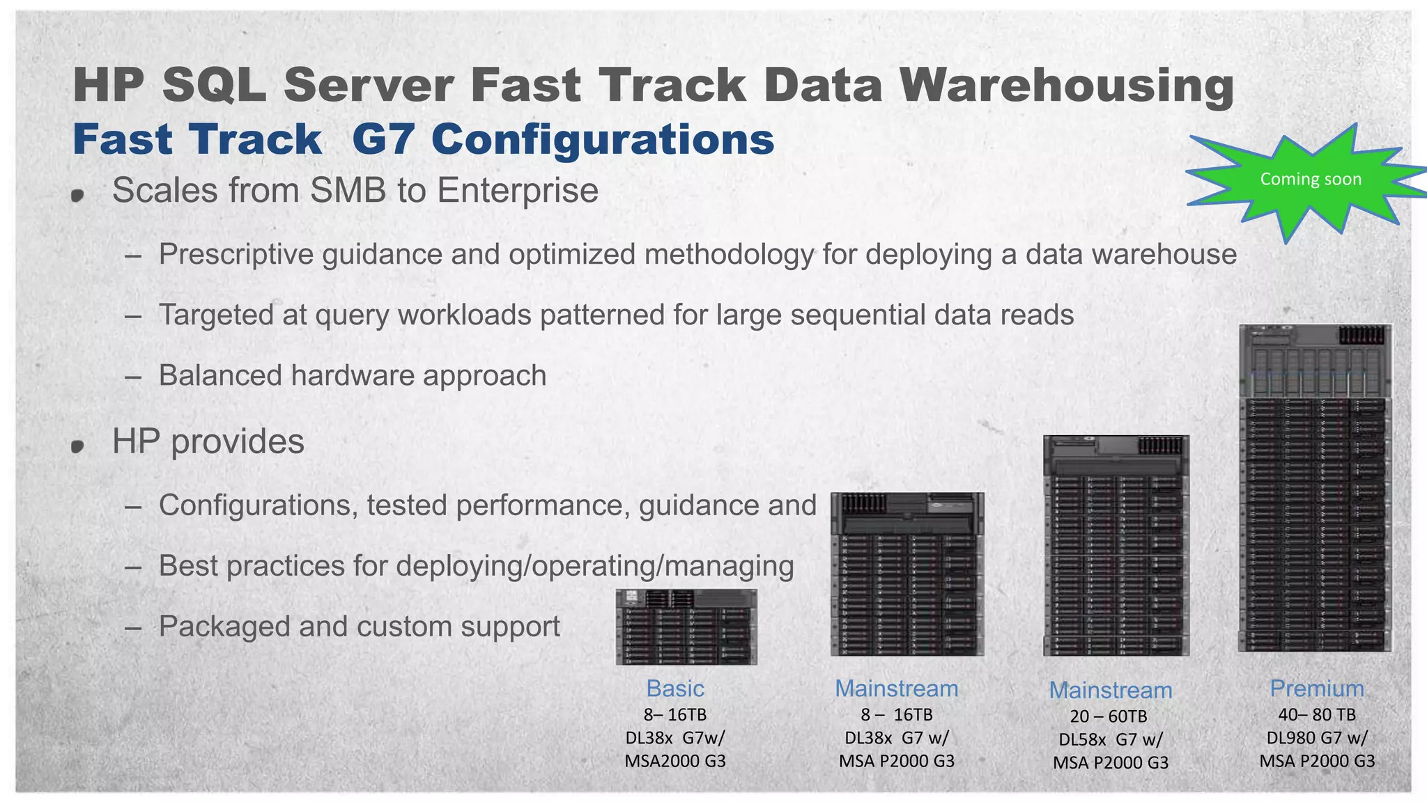 HP SQL Server Fast Track Data Warehousing
Fast Track G7 Configurations
                                                                                      Coming soon
 Scales from SMB to Enterprise
  – Prescriptive guidance and optimized methodology for deploying a data warehouse

  – Targeted at query workloads patterned for large sequential data reads

  – Balanced hardware approach

 HP provides
  – Configurations, tested performance, guidance and

  – Best practices for deploying/operating/managing

  – Packaged and custom support

                                         Basic         Mainstream      Mainstream      Premium
                                         8– 16TB         8 – 16TB       20 – 60TB      40– 80 TB
                                       DL38x G7w/      DL38x G7 w/     DL58x G7 w/    DL980 G7 w/
                                       MSA2000 G3      MSA P2000 G3    MSA P2000 G3   MSA P2000 G3
 