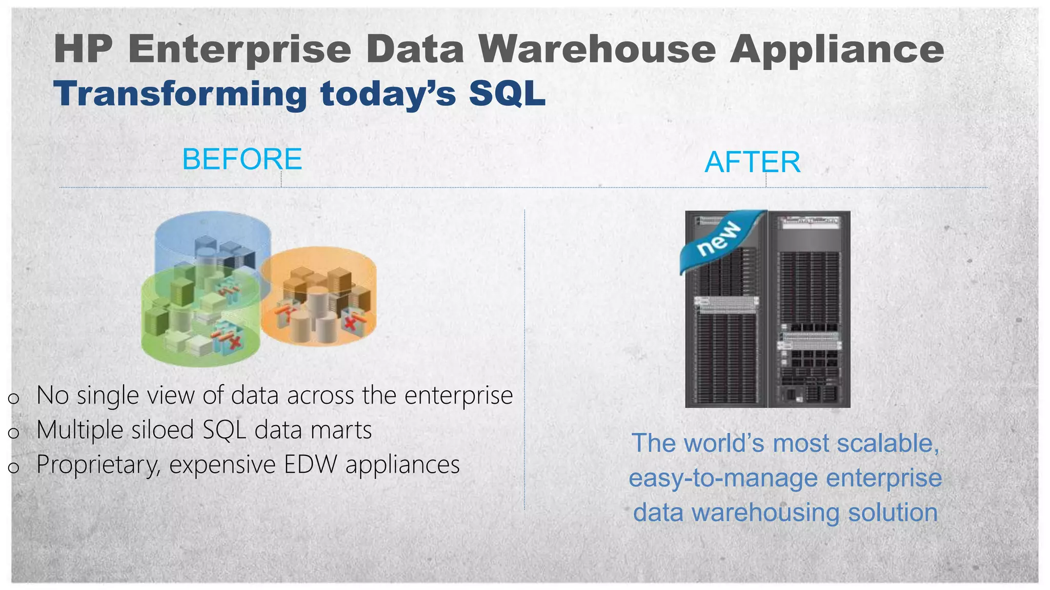 HP Enterprise Data Warehouse Appliance
Transforming today’s SQL
      BEFORE                     AFTER




                           The world’s most scalable,
                           easy-to-manage enterprise
                           data warehousing solution
 