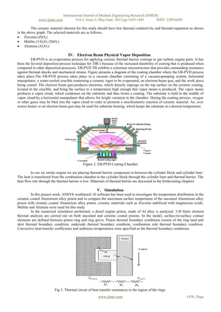 Thermal barrier Analysis in Diesel | PDF