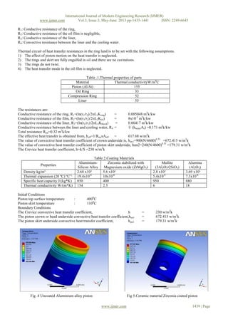 Thermal barrier Analysis in Diesel | PDF