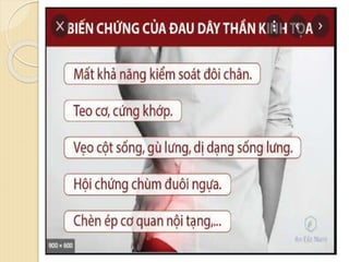 Bài 3 tọa cốt phong