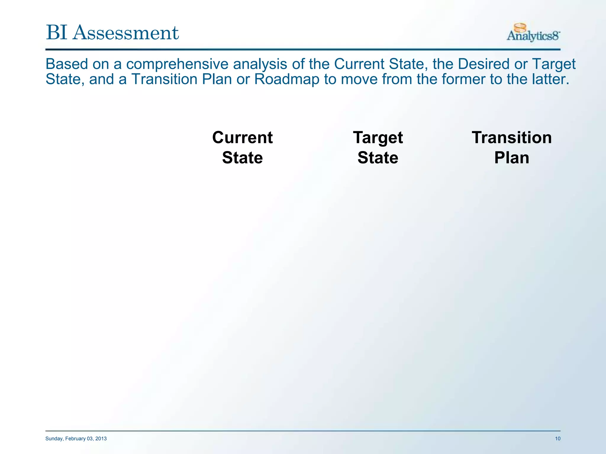 BI Assessment
Based on a comprehensive analysis of the Current State, the Desired or Target
State, and a Transition Plan or Roadmap to move from the former to the latter.


                            Current          Target           Transition
                             State           State               Plan




Sunday, February 03, 2013                                                  10
 