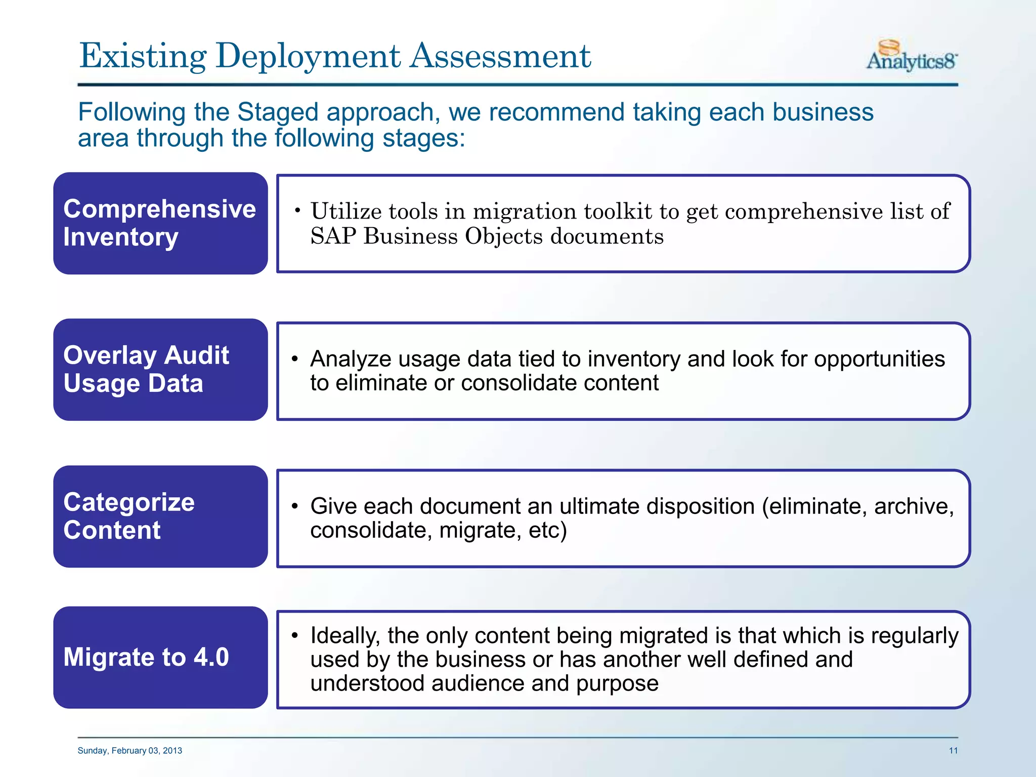Existing Deployment Assessment
 Following the Staged approach, we recommend taking each business
 area through the following stages:

Comprehensive                • Utilize tools in migration toolkit to get comprehensive list of
Inventory                      SAP Business Objects documents




Overlay Audit                • Analyze usage data tied to inventory and look for opportunities
Usage Data                     to eliminate or consolidate content




Categorize                   • Give each document an ultimate disposition (eliminate, archive,
Content                        consolidate, migrate, etc)



                             • Ideally, the only content being migrated is that which is regularly
Migrate to 4.0                 used by the business or has another well defined and
                               understood audience and purpose

 Sunday, February 03, 2013                                                                       11
 