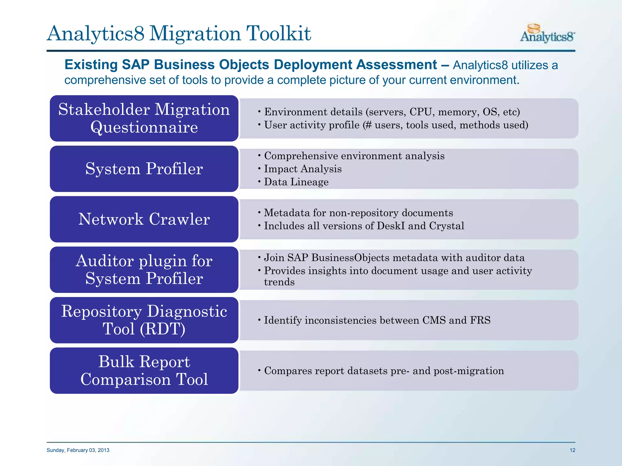 Analytics8 Migration Toolkit
       Existing SAP Business Objects Deployment Assessment – Analytics8 utilizes a
       comprehensive set of tools to provide a complete picture of your current environment.

    Stakeholder Migration                 • Environment details (servers, CPU, memory, OS, etc)
        Questionnaire                     • User activity profile (# users, tools used, methods used)

                                          • Comprehensive environment analysis
               System Profiler            • Impact Analysis
                                          • Data Lineage

                                          • Metadata for non-repository documents
            Network Crawler               • Includes all versions of DeskI and Crystal


           Auditor plugin for             • Join SAP BusinessObjects metadata with auditor data
                                          • Provides insights into document usage and user activity
            System Profiler                 trends


     Repository Diagnostic                • Identify inconsistencies between CMS and FRS
         Tool (RDT)

               Bulk Report                • Compares report datasets pre- and post-migration
             Comparison Tool



Sunday, February 03, 2013                                                                               12
 