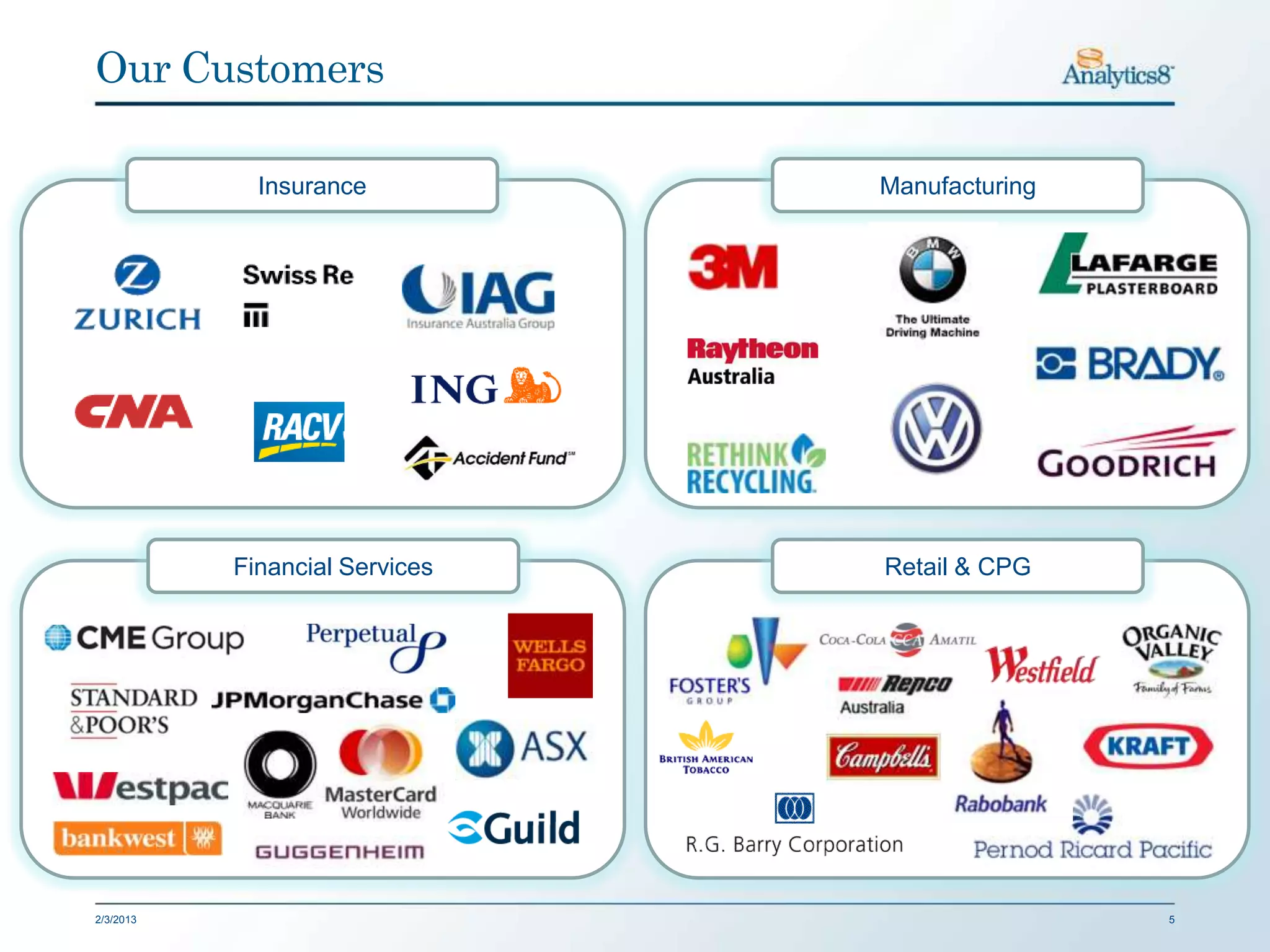 Our Customers

             Insurance          Manufacturing




           Financial Services   Retail & CPG




2/3/2013                                        5
 