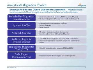 Analytics8 Migration Toolkit
       Existing SAP Business Objects Deployment Assessment – Analytics8 utilizes a
       comprehensive set of tools to provide a complete picture of your current environment.

    Stakeholder Migration                 • Environment details (servers, CPU, memory, OS, etc)
        Questionnaire                     • User activity profile (# users, tools used, methods used)

                                          • Comprehensive environment analysis
               System Profiler            • Impact Analysis
                                          • Data Lineage

                                          • Metadata for non-repository documents
            Network Crawler               • Includes all versions of DeskI and Crystal


           Auditor plugin for             • Join SAP BusinessObjects metadata with auditor data
                                          • Provides insights into document usage and user activity
            System Profiler                 trends


     Repository Diagnostic                • Identify inconsistencies between CMS and FRS
         Tool (RDT)

               Bulk Report                • Compares report datasets pre- and post-migration
             Comparison Tool



Sunday, February 03, 2013                                                                               12
 