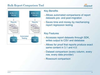 Bulk Report Comparison Tool
                                        Key Benefits
     BOBJ 3.1                BOBJ 4.0
      Server                  Server    – Allows automated comparisons of report
                                          datasets pre- and post-migration
       Reports               Reports    – Saves time and money by mechanizing
                                          report regression testing


                                        Key Features
                 Automated
                  Testing               – Accesses report datasets through SDK,
           DB                  DB         writes output to CSV and database
                                        – Allows for proof that reports produce exact
                                          same content in 3.1 and 4.0:
                                        – Dataset comparison (every column, every
                                          row, every data provider)
                                        – Rowcount comparison




2/3/2013                                                                           25
 
