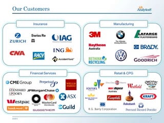 Our Customers

             Insurance          Manufacturing




           Financial Services   Retail & CPG




2/3/2013                                        5
 