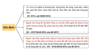Giả định
 