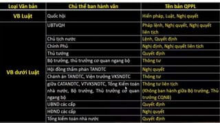 Bài 4.pptx