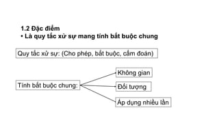 1.2 Đặc điểm
• Là quy tắc xử sự mang tính bắt buộc chung
Đối tượng
Tính bắt buộc chung:
Áp dụng nhiều lần
Không gian
Quy tắc xử sự: (Cho phép, bắt buộc, cấm đoán)
 