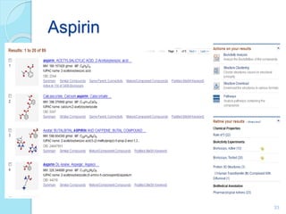Aspirin
33
 