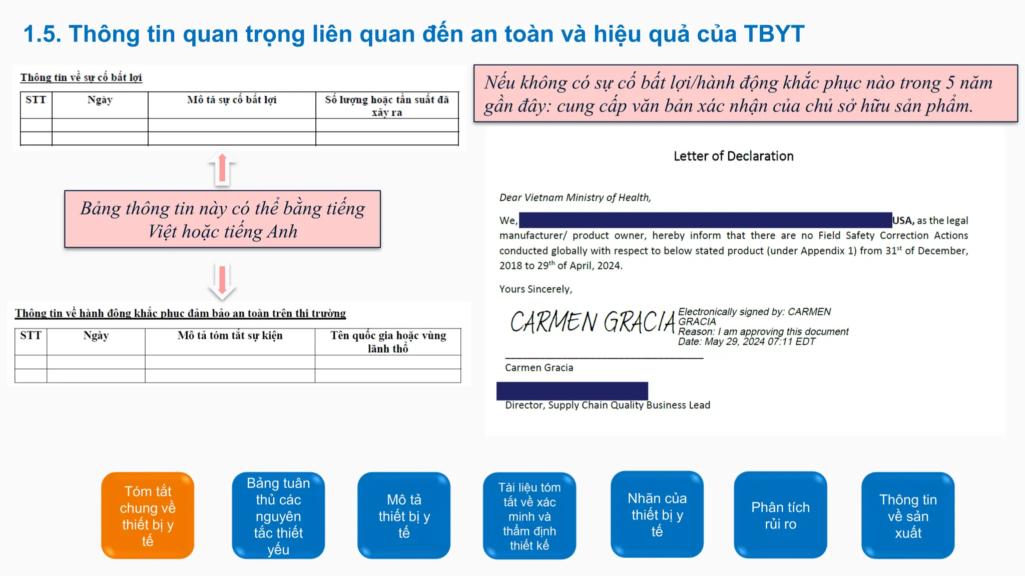 Chia sẻ kinh nghiệm chuẩn bị hồ sơ CSDT đối với TBYT không phải TBYT in ...