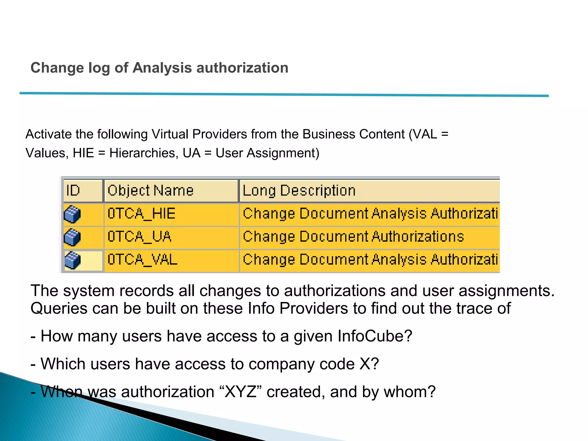 Change log of Analysis authorization
Activate the following Virtual Providers from the Business Content (VAL =
Values, HIE = Hierarchies, UA = User Assignment)
The system records all changes to authorizations and user assignments.
Queries can be built on these Info Providers to find out the trace of
- How many users have access to a given InfoCube?
- Which users have access to company code X?
- When was authorization “XYZ” created, and by whom?
 