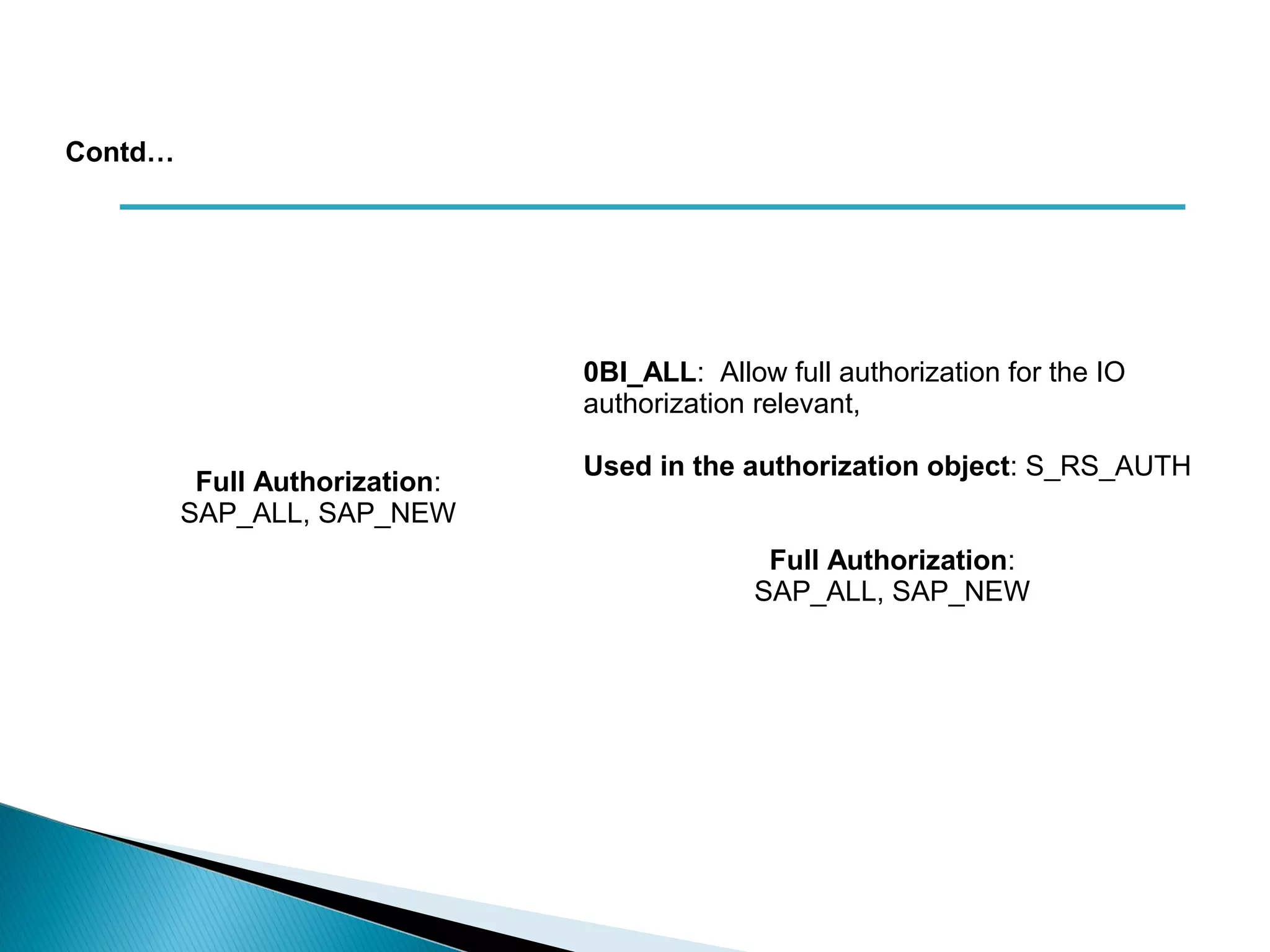 Contd…
Full Authorization:
SAP_ALL, SAP_NEW
0BI_ALL: Allow full authorization for the IO
authorization relevant,
Used in the authorization object: S_RS_AUTH
Full Authorization:
SAP_ALL, SAP_NEW
 