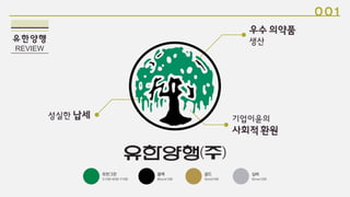 유한양행
REVIEW
우수의약품
생산
성실한납세 기업이윤의
사회적환원
001
 