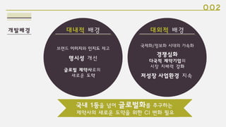 개발배경
002
대내적 배경
브랜드 이미지와 인지도 제고
명시성 개선
글로벌 제약사로의
새로운 도약
대외적 배경
국제화/정보화 시대의 가속화
경쟁심화
다국적 제약기업의
시장 지배력 강화
저성장 사업환경 지속
국내 1등을 넘어 글로벌화를 추구하는
제약사의 새로운 도약을 위한 CI 변화 필요
 