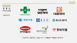 경 쟁 사
VISUAL현황
003
국내제약사
고전적이고 전통적인 느낌을 주나 그 주목성과 가독성이 떨어진다
 
