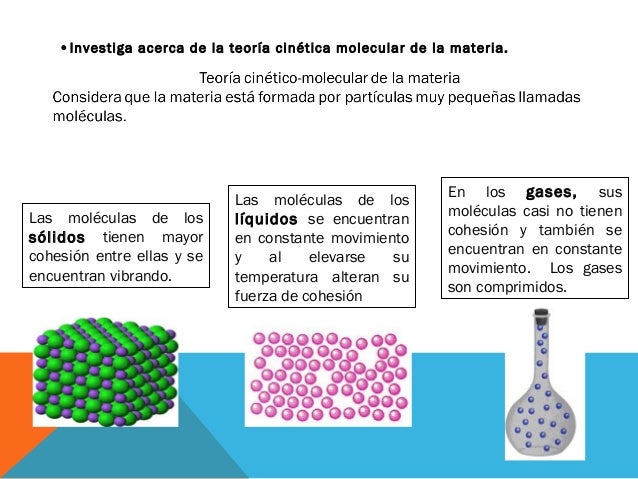 B I a.e. 3,4,5 clasifica diferentes materiales con base en su estado