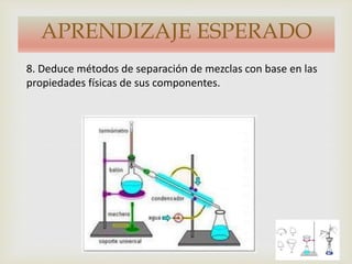8. Deduce métodos de separación de mezclas con base en las
propiedades físicas de sus componentes.
APRENDIZAJE ESPERADO
 
