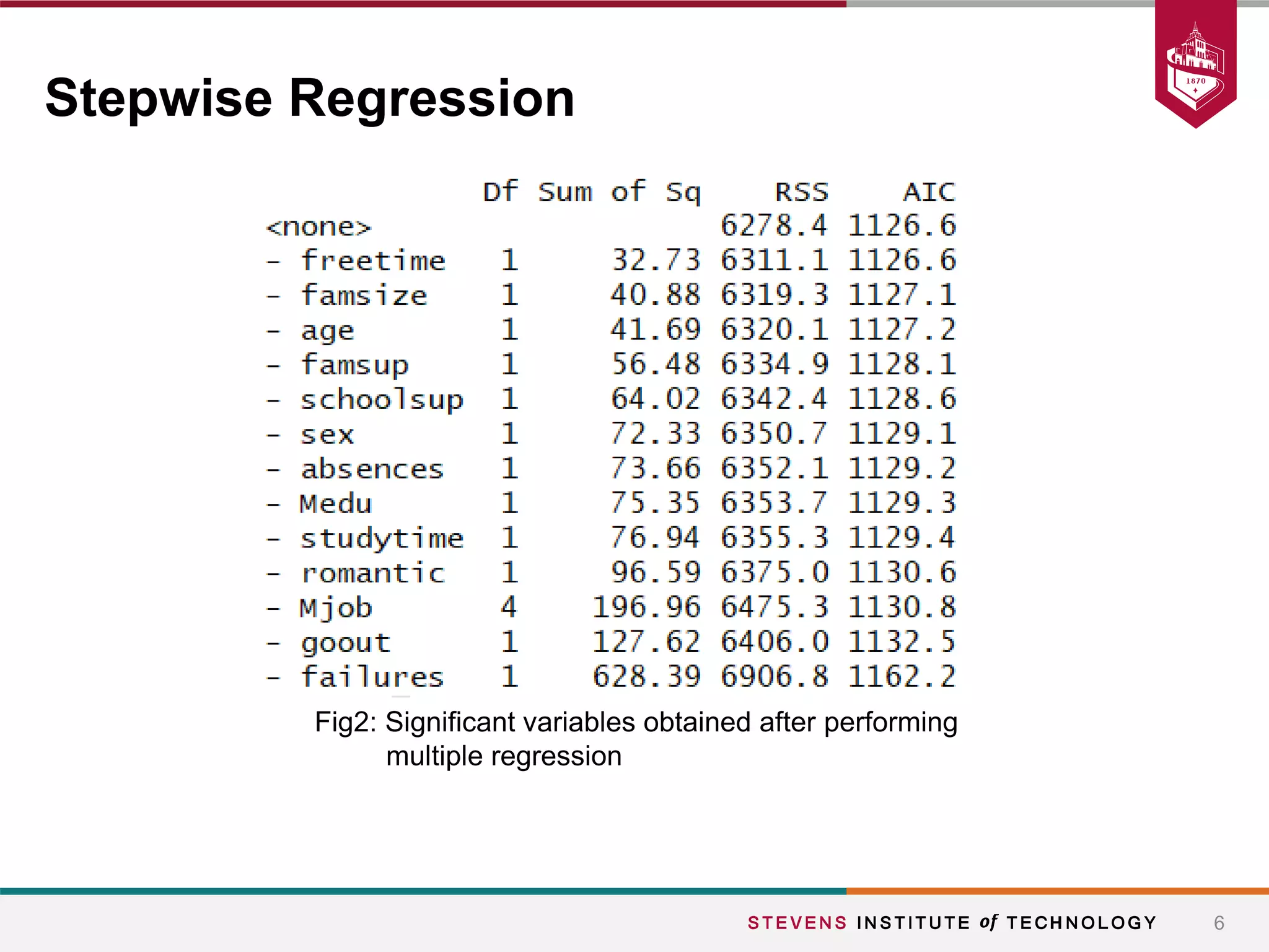 Student Grade Prediction | PPTX
