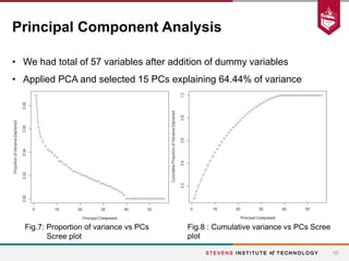 Student Grade Prediction | PPTX