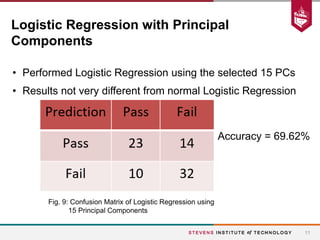 Student Grade Prediction | PPTX