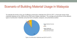 Scenario of Building Material Usage in Malaysia
Types of construction materials used (2013 to 2017)
To evaluate the trends in the use of different construction materials from 2013 to 2017, a thorough review of the
materials database at the CIDB and the PWD were initially undertaken. The average annual amount of the different
types of construction materials consumed were compiled, analyzed, and presented as below:
 