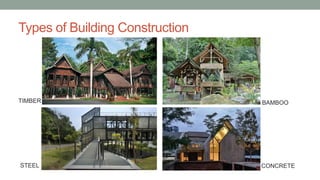 Types of Building Construction
TIMBER BAMBOO
STEEL CONCRETE
 