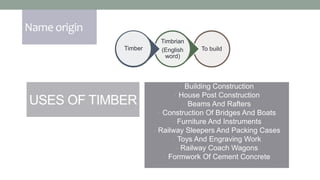 Name origin
To build
Timbrian
(English
word)
Timber
USES OF TIMBER
• Building Construction
• House Post Construction
• Beams And Rafters
• Construction Of Bridges And Boats
• Furniture And Instruments
• Railway Sleepers And Packing Cases
• Toys And Engraving Work
• Railway Coach Wagons
• Formwork Of Cement Concrete
 