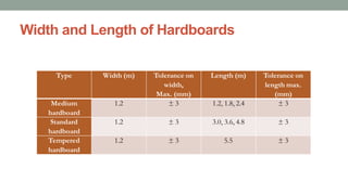 Width and Length of Hardboards
 
