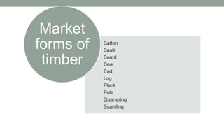 Batten
Baulk
Board
Deal
End
Log
Plank
Pole
Quartering
Scantling
Market
forms of
timber
 