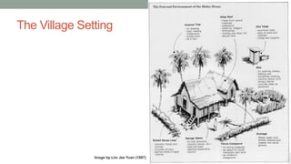 The Village Setting
Image by Lim Jee Yuan (1987)
 