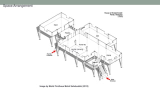 Space Arrangement
Image by Mohd Firrdhaus Mohd Sahabuddin (2012)
Lantai Jarang
 