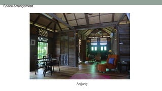 Space Arrangement
Anjung
 