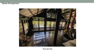 Space Arrangement
Rumah Ibu
 