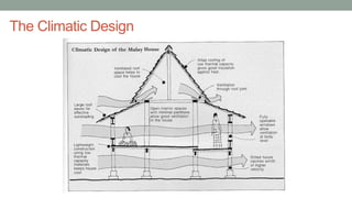 The Climatic Design
 