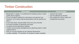 Timber Construction
Advantages Disadvantages
• Being light in weight, it is preferred for building works in earth
quake prone regions.
• It is an excellent material for decorative and general use
furniture. Lot of other internal decorations can be carried out
with it.
• It can with stand, shocks better than iron and concrete.
• It is good insulator of electricity and heat.
• It is good sound absorbing material.
• Timber can be easily strengthened by attaching steel or other
material with it.
• Easy to cut and reshape as per desired dimensions.
• Locally available. The workers of woodwork easily available.
• Catches fire easily.
• Can be affected by termite.
• Not suitable for heavy loads and
multistoried structures.
 